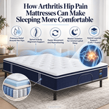arthritis hip pain mattresses