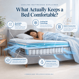 cooling mattresses