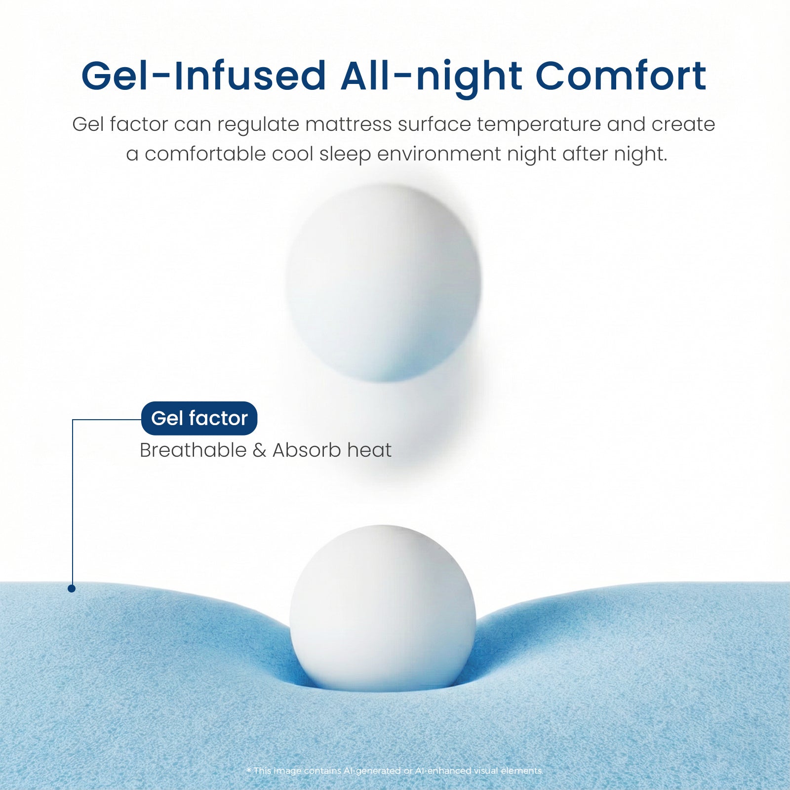 Coolvie 14" Gel Memory Foam Mattress | Euro Top Medium Plush & Pocket Springs