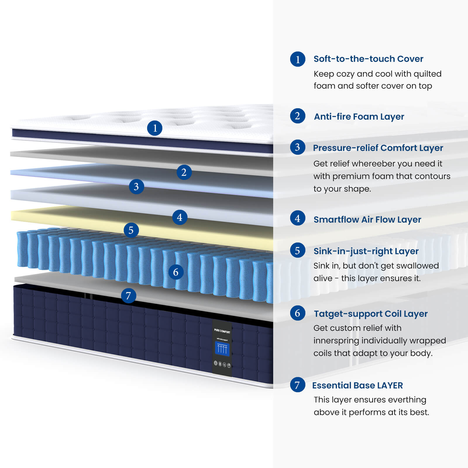 Coolvie 12 Inch Full Hybrid Mattress – Fiberglass-Free & Cooling