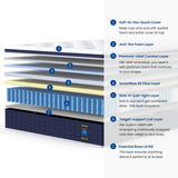 Coolvie 12 Inch Full Hybrid Mattress – Fiberglass-Free & Cooling