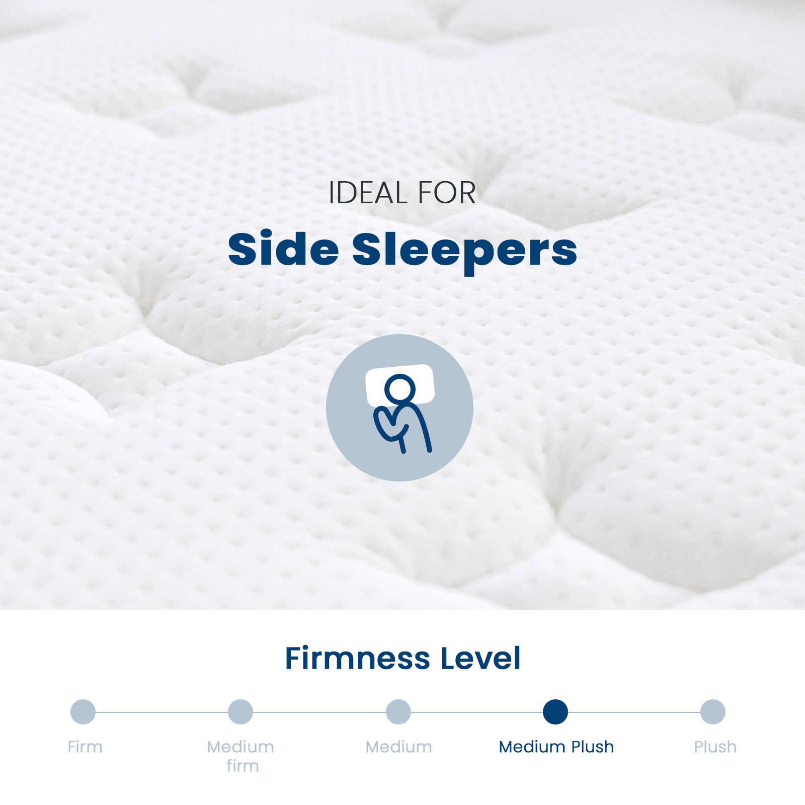 Coolvie 14" Gel Memory Foam Mattress | Euro Top Medium Plush & Pocket Springs