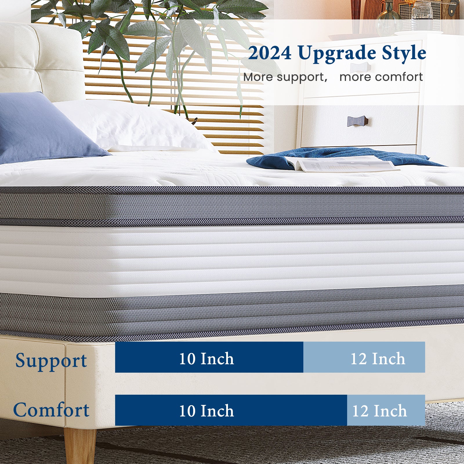 Coolvie Mattress 12 Inch, Certified Comfort Foam, Cooling Hybrid Medium Firm Bed in a Box