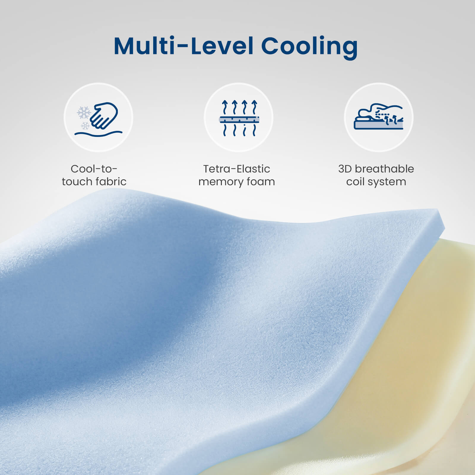 Coolvie 10" Hybrid Mattress  – Pressure Relief & Support