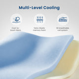 Coolvie 10" Hybrid Mattress  – Pressure Relief & Support